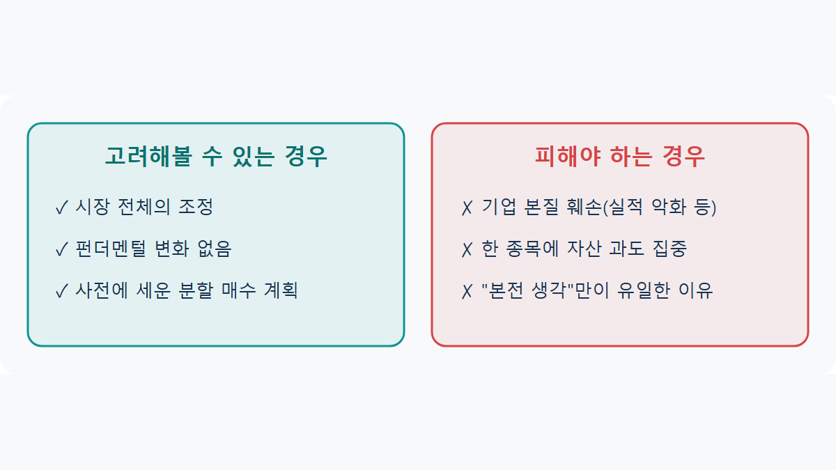 물타기 타이밍: 해도 되는 경우와 절대 하면 안 되는 경우