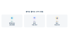 환차손 줄이는 법: 환헤지·분할 환전·매도 시점 분산 3가지 전략