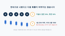 도박사의 오류란: 연속 하락했으니 이제 오를 차례라는 착각