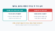 하우스머니 효과: 수익 난 돈은 쉽게 거는 심리