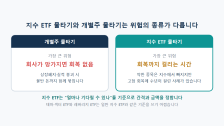 지수 ETF 물타기: 개별주와 달리 해도 되는 이유와 한계