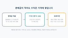 연금저축 ETF 분배금: 배당이 적은 ETF도 괜찮은 이유