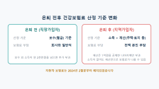 은퇴 후 건강보험료 폭탄: 지역가입자 전환 시 얼마나 오를까