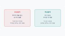 유상증자·무상증자란: 같은 증자인데 주가는 반대로 가는 이유