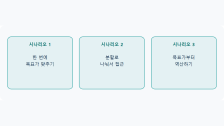 목표 평단가 만드는 법: 물타기 시나리오 3가지
