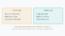 자사주 매입·소각 차이: 주가에 진짜 도움 되는 건 뭘까